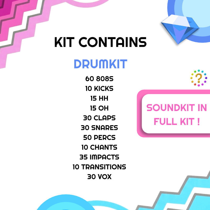 x10K MULTI-KIT DEMO — what's inside