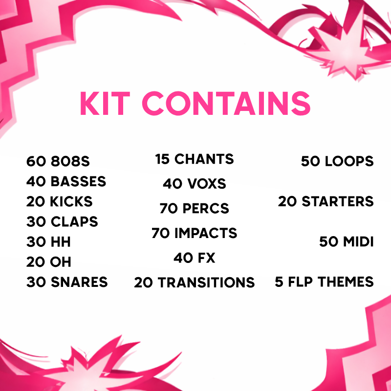 ULTRAP!NK DRUMKIT — what's inside