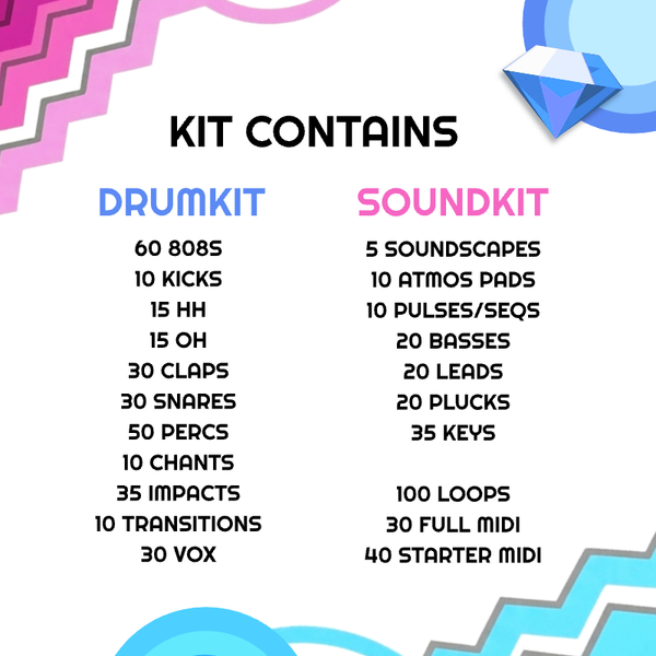 x10K MULTI-KIT — inside the kit
